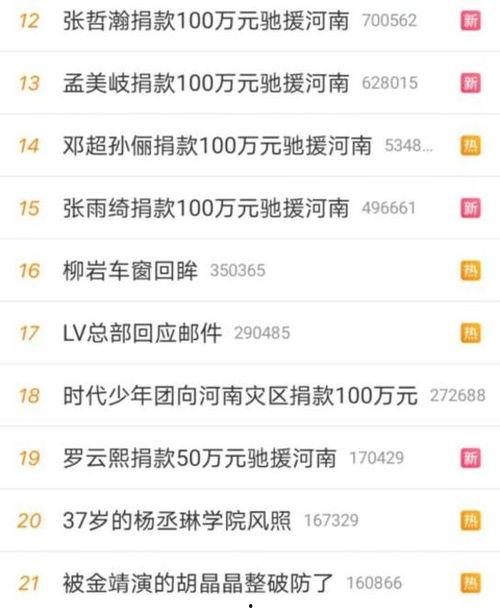 都美珠最新爆料,揭秘娱乐圈不为人知的秘密